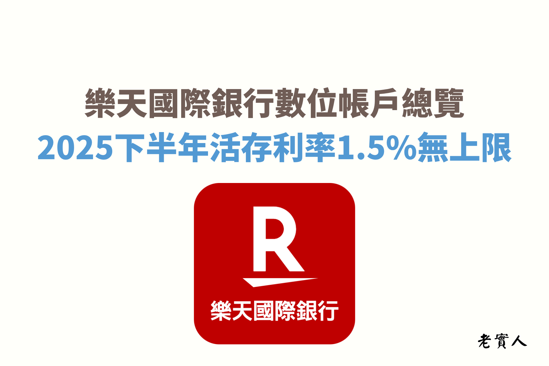 樂天國際銀行是一間純網路銀行，最大的優勢是活存利率1.5%無上限，最高可以享有跨行轉帳、提款各20次的優惠，但是都必須完成指定任務或達成指定條件，除了高利活存無上限，樂天還推出定存的優惠方案，新戶定存最高可享10%的固定利率，該如何享有這些優惠呢？老實人帶領各位來了解一下樂天的詳細優惠資訊。