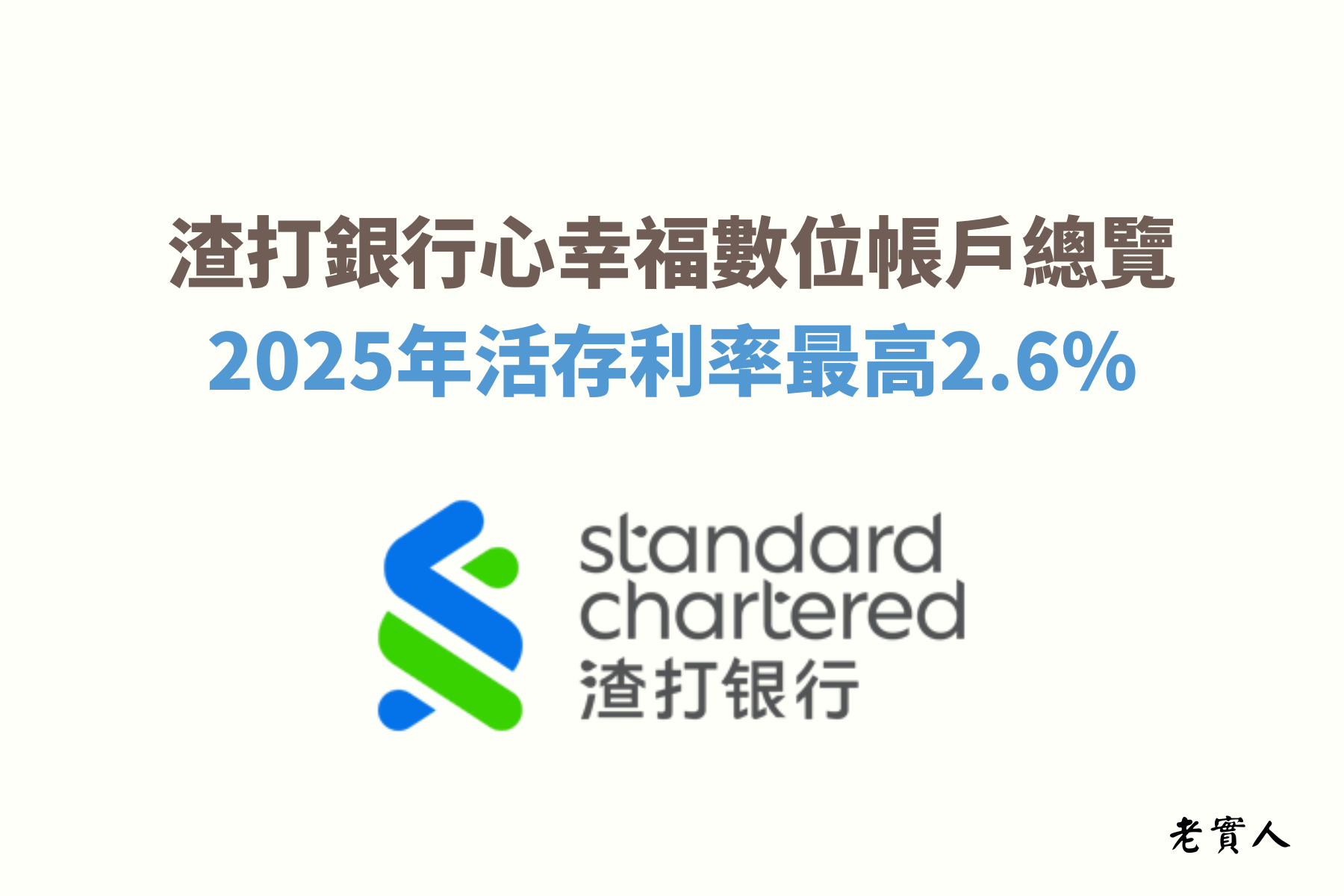 渣打銀行推出的心幸福數位帳戶,不僅提供了最高300萬元內2.6%的活存利率,還提供了最高每月100次的跨行轉帳優惠,很適合資金大且資金流動性較高的大戶。但是所有的優惠內容都需要達成任務及條件才能享有,老實人帶大家一步一步的解鎖渣打心幸福數位帳戶的所有優惠。